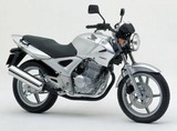 Honda CBF 250 2004